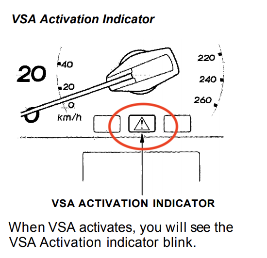 2007 Honda Crv Vsa And Check Engine Light