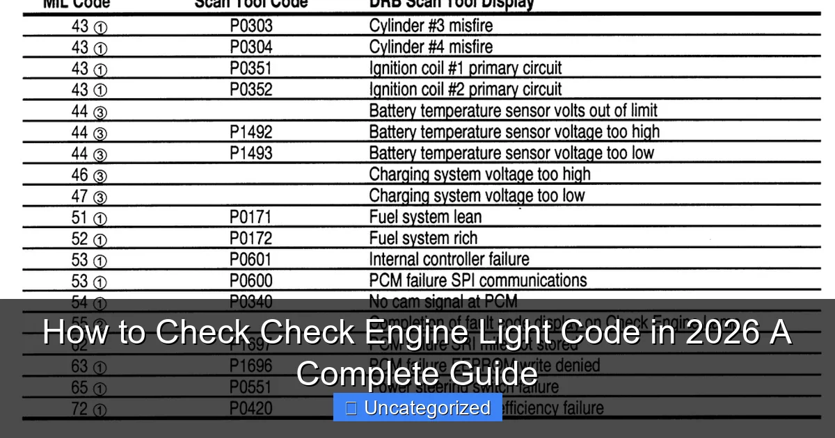 How to Check Check Engine Light Code in 2026 A Complete Guide