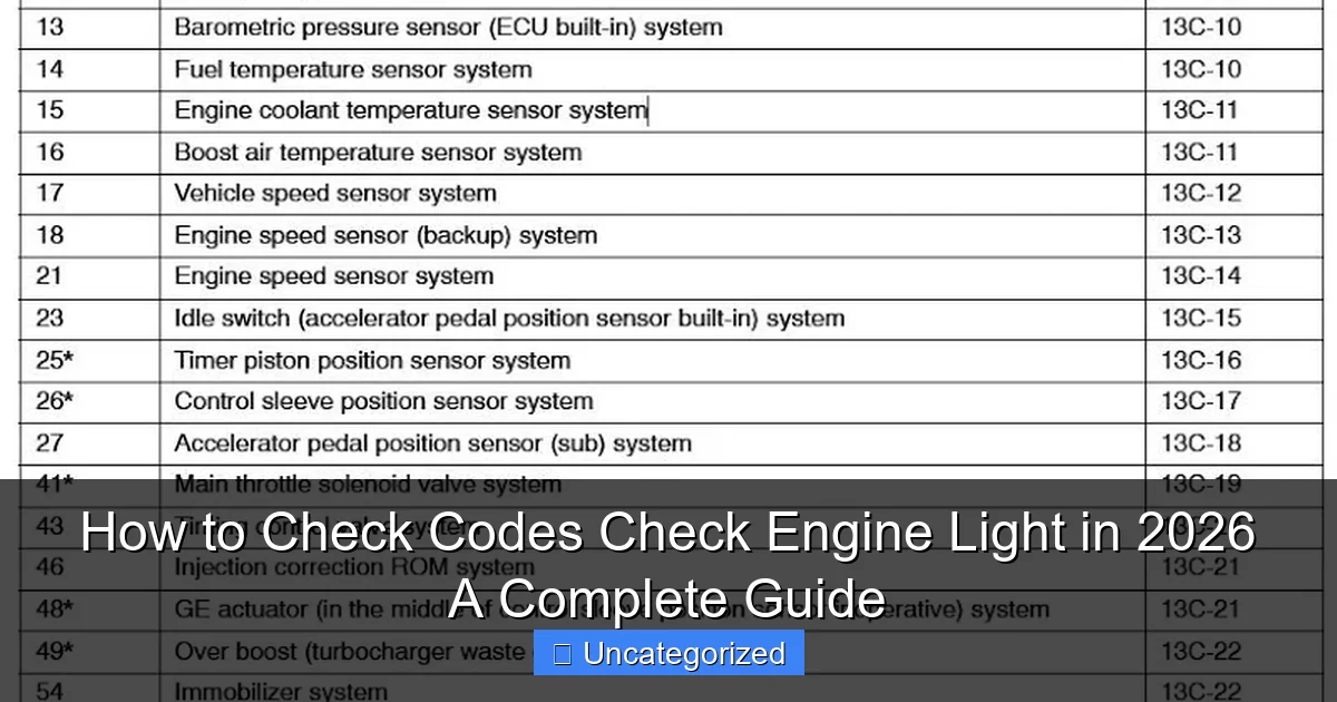 How to Check Codes Check Engine Light in 2026 A Complete Guide