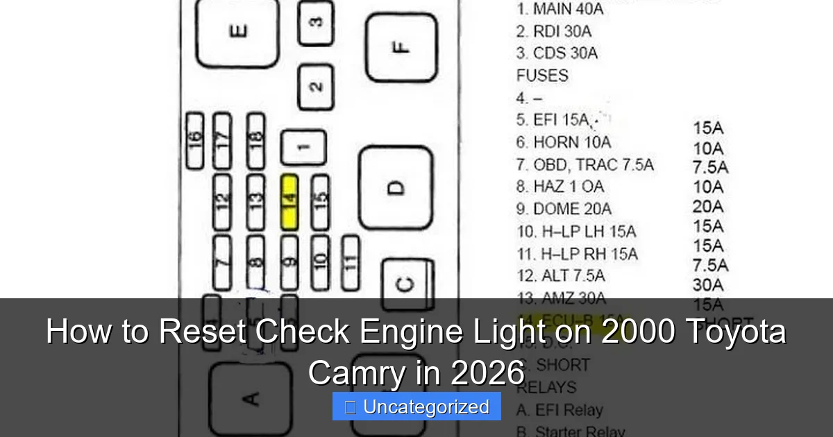 How to Reset Check Engine Light on 2000 Toyota Camry in 2026