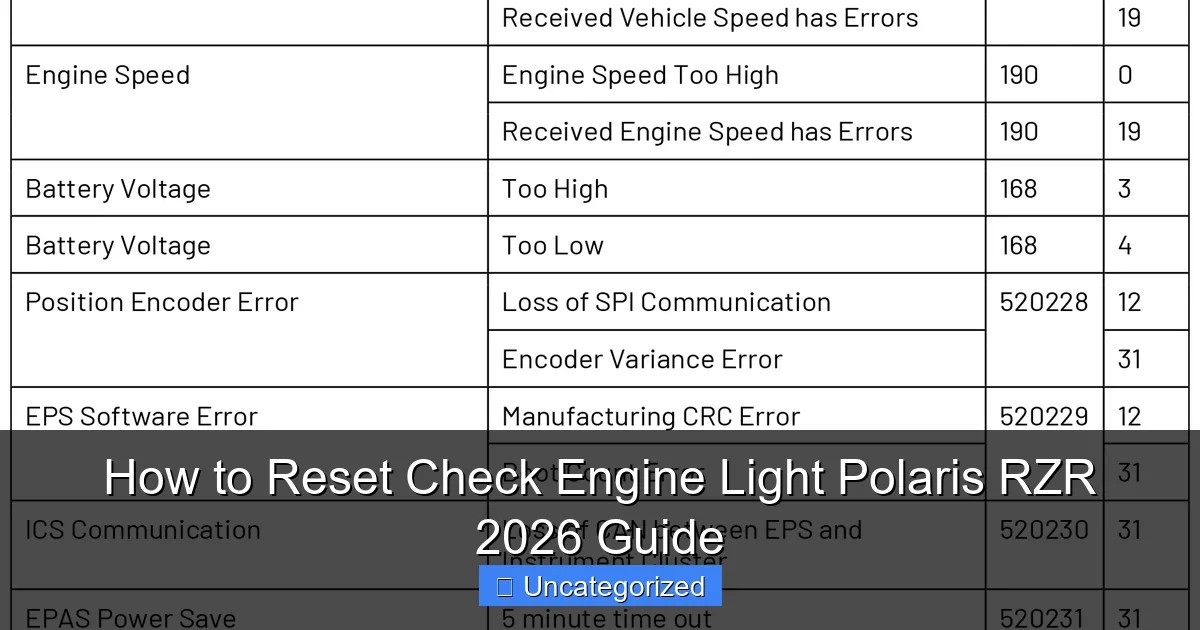 How to Reset Check Engine Light Polaris RZR 2026 Guide