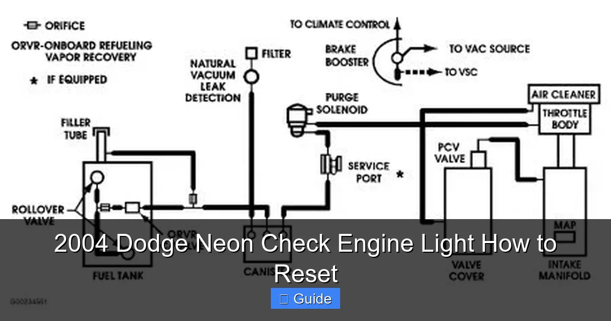 2004 Dodge Neon Check Engine Light How to Reset