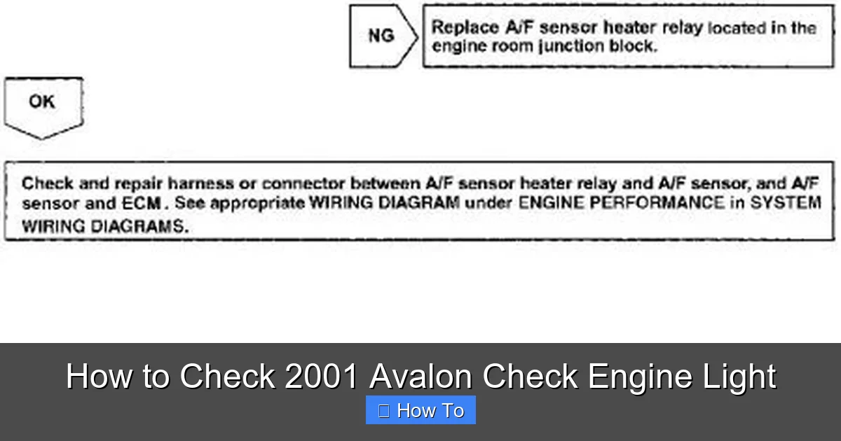 How to Check 2001 Avalon Check Engine Light