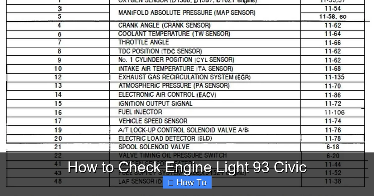 How to Check Engine Light 93 Civic