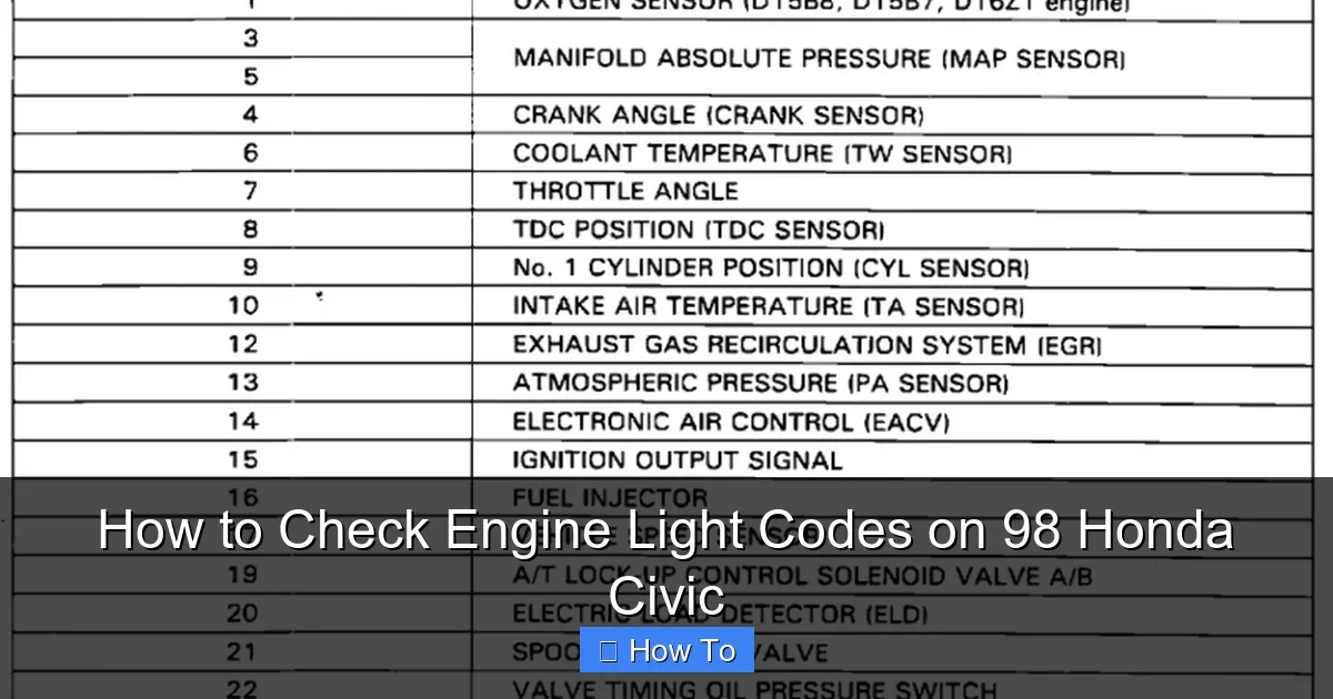 How to Check Engine Light Codes on 98 Honda Civic