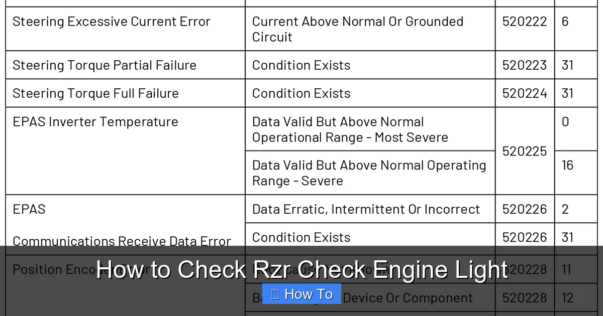 How to Check Rzr Check Engine Light