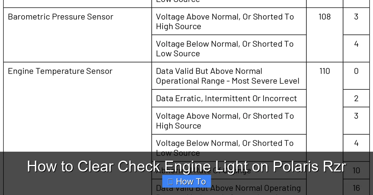 How to Clear Check Engine Light on Polaris Rzr