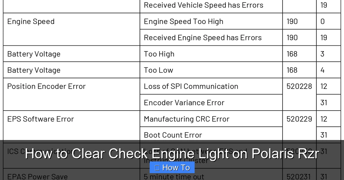 How to Clear Check Engine Light on Polaris Rzr