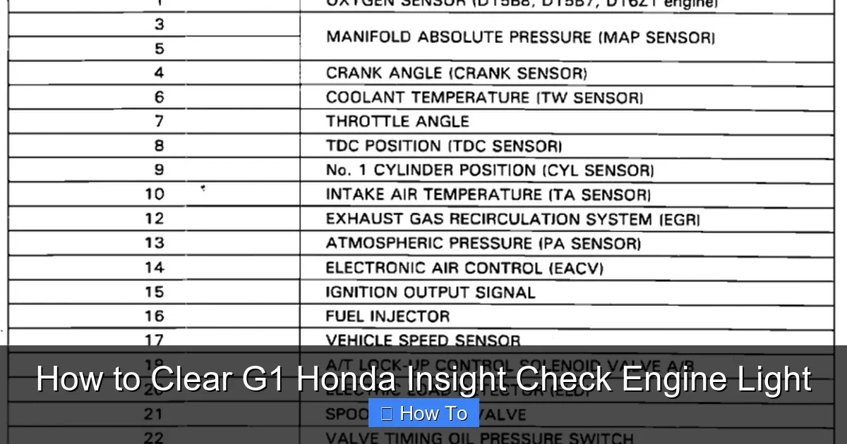 How to Clear G1 Honda Insight Check Engine Light