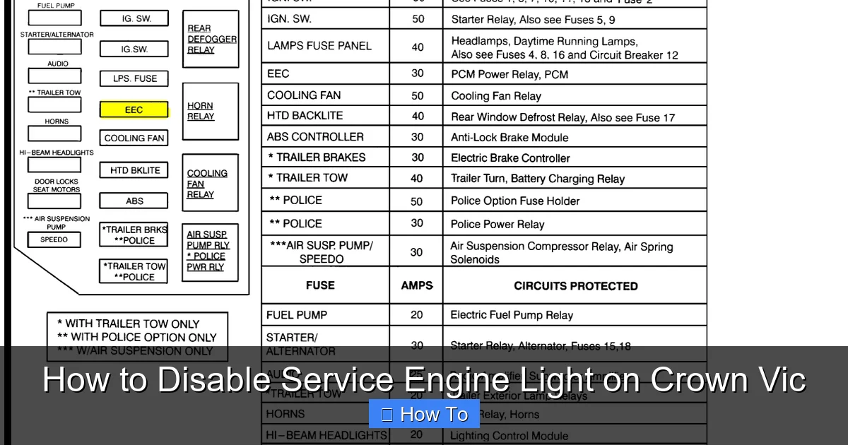 How to Disable Service Engine Light on Crown Vic
