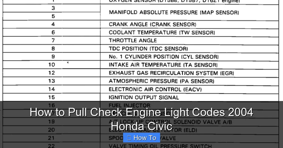 How to Pull Check Engine Light Codes 2004 Honda Civic