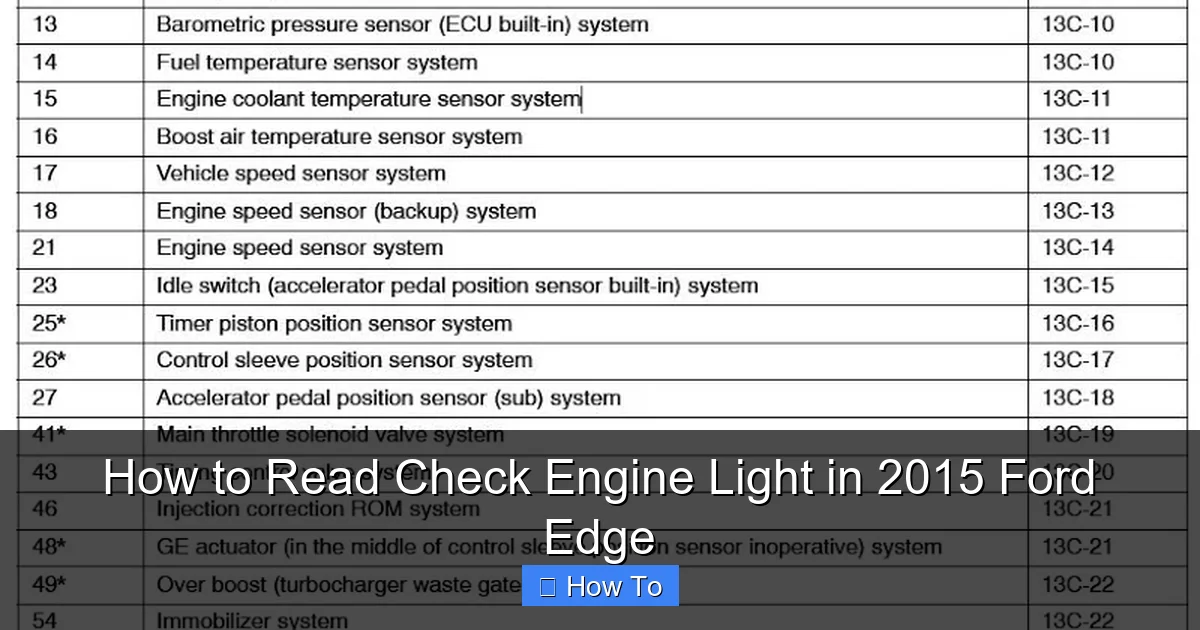 How to Read Check Engine Light in 2015 Ford Edge