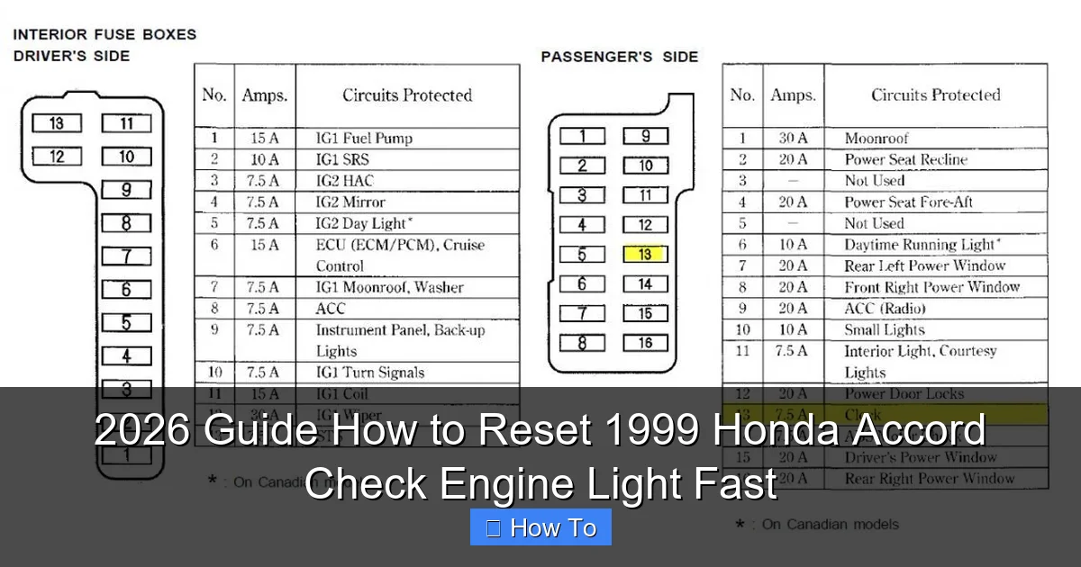 2026 Guide How to Reset 1999 Honda Accord Check Engine Light Fast