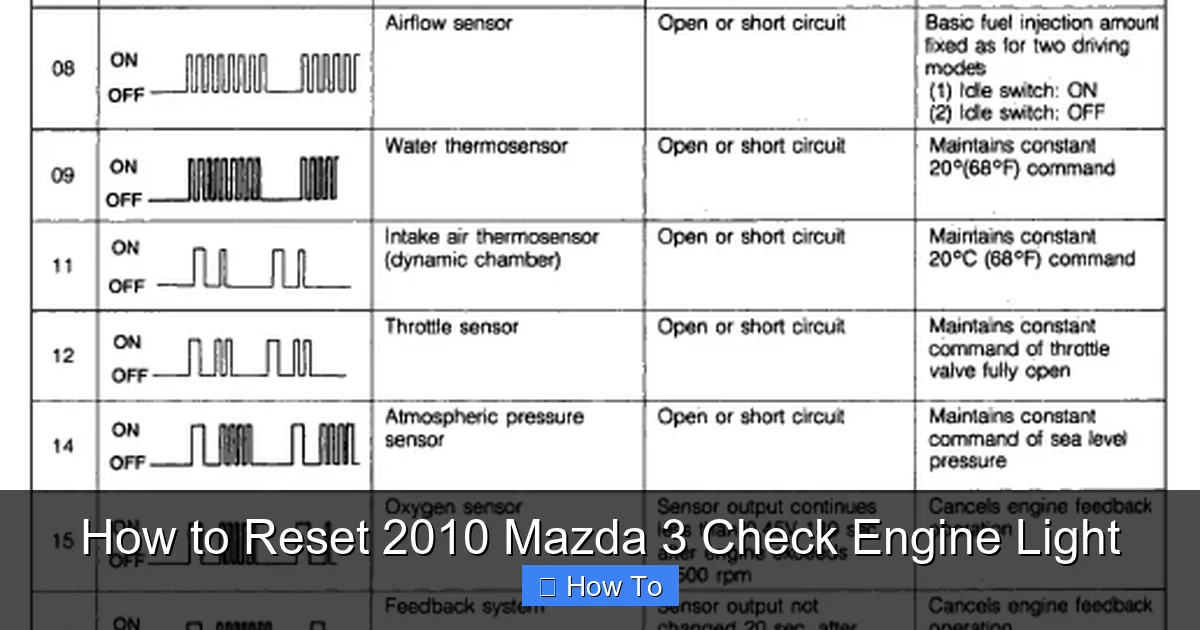How to Reset 2010 Mazda 3 Check Engine Light