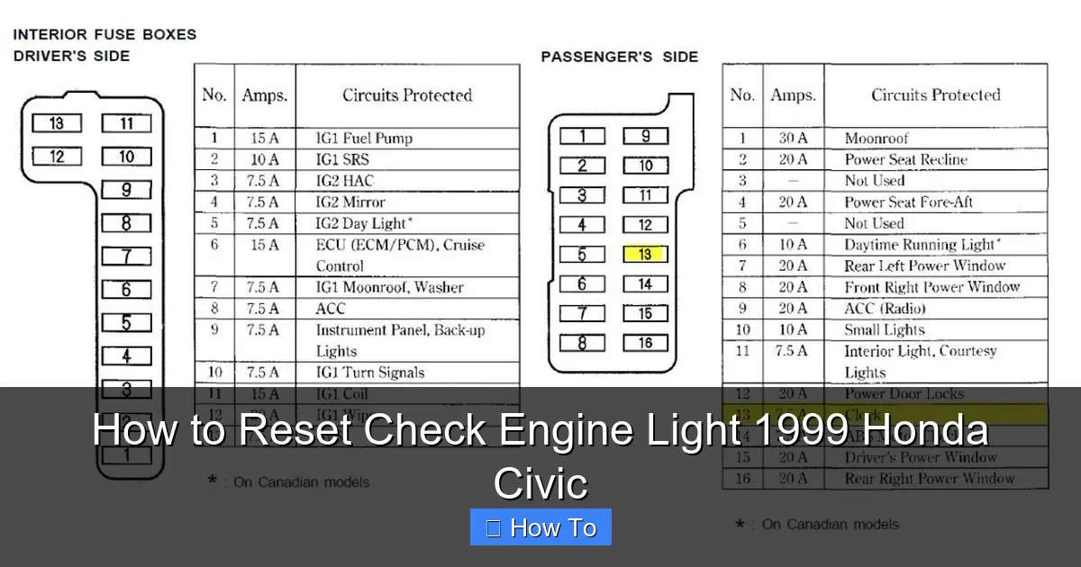 How to Reset Check Engine Light 1999 Honda Civic