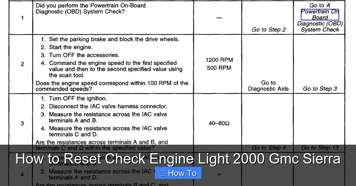 How to Reset Check Engine Light 2000 Gmc Sierra
