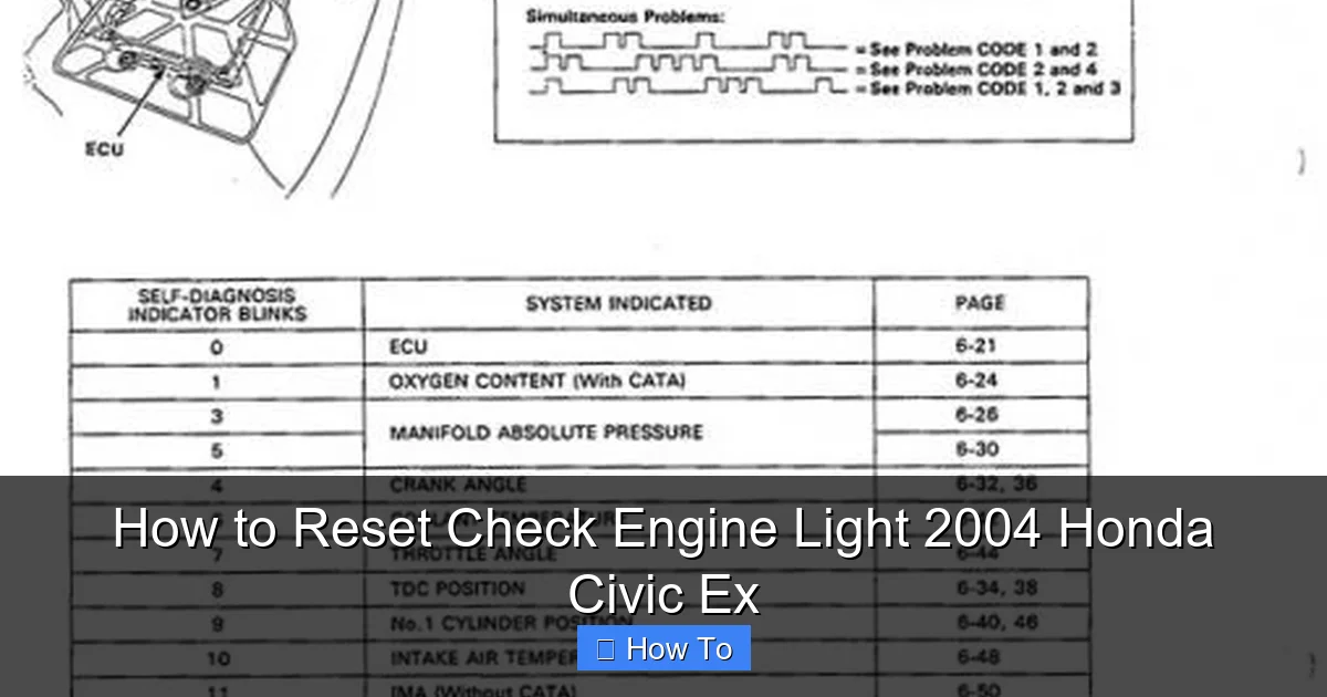 How to Reset Check Engine Light 2004 Honda Civic Ex