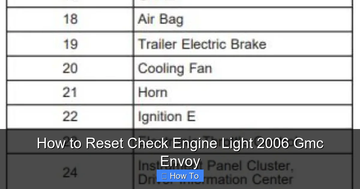 How to Reset Check Engine Light 2006 Gmc Envoy