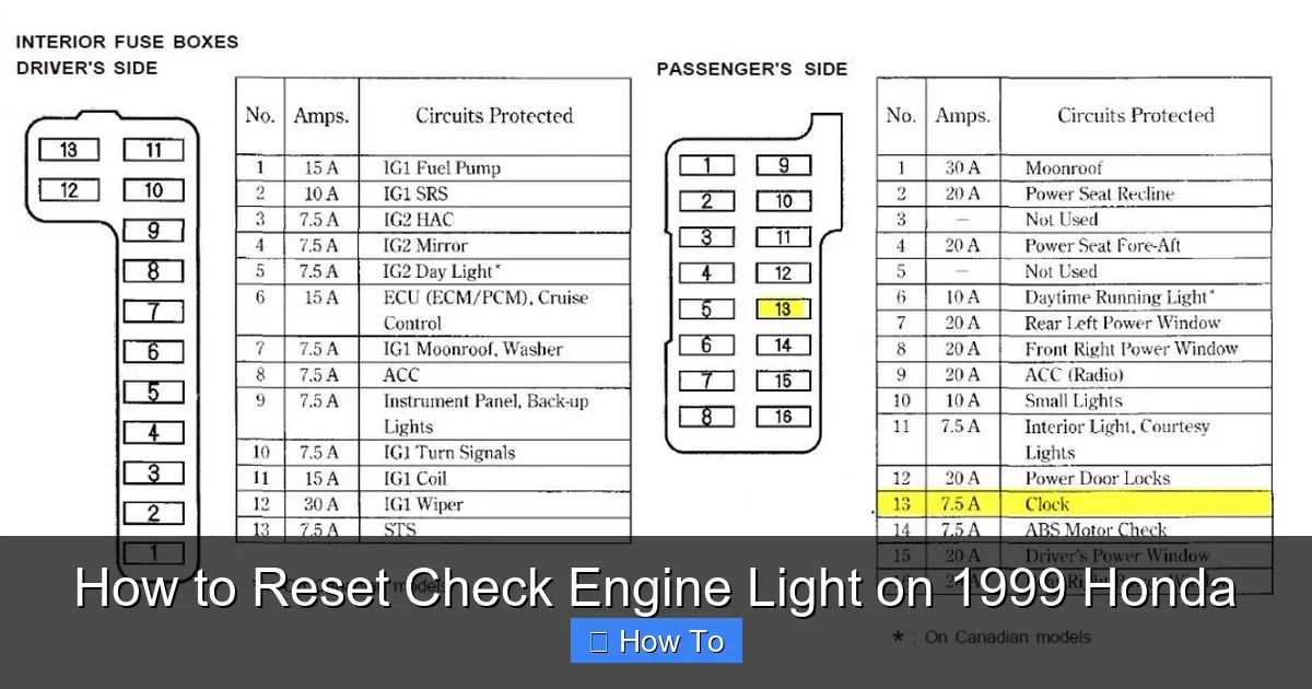 How to Reset Check Engine Light on 1999 Honda