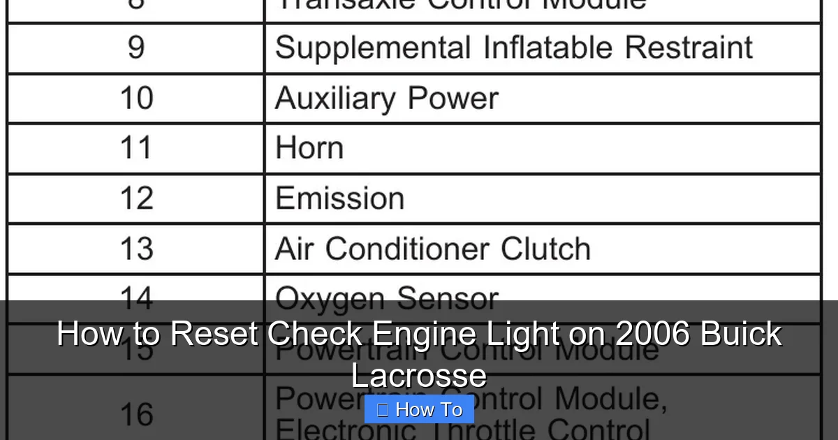 How to Reset Check Engine Light on 2006 Buick Lacrosse