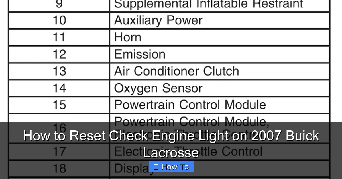 How to Reset Check Engine Light on 2007 Buick Lacrosse