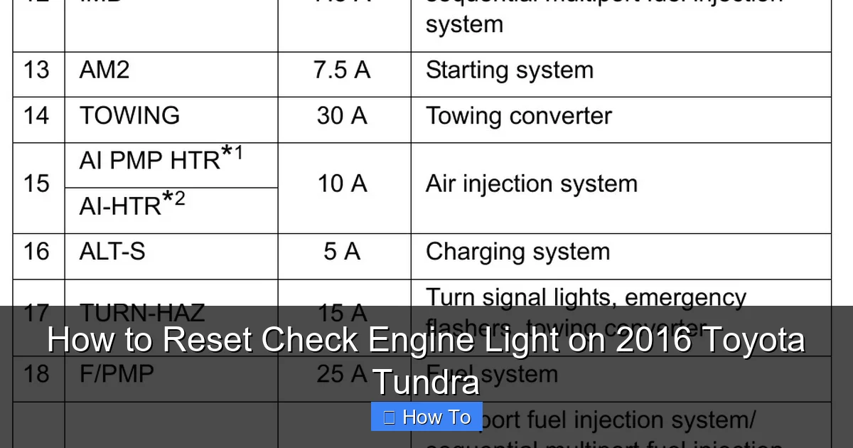 How to Reset Check Engine Light on 2016 Toyota Tundra