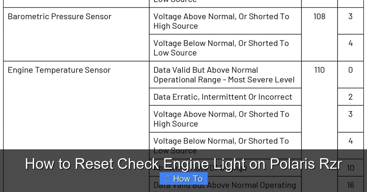How to Reset Check Engine Light on Polaris Rzr