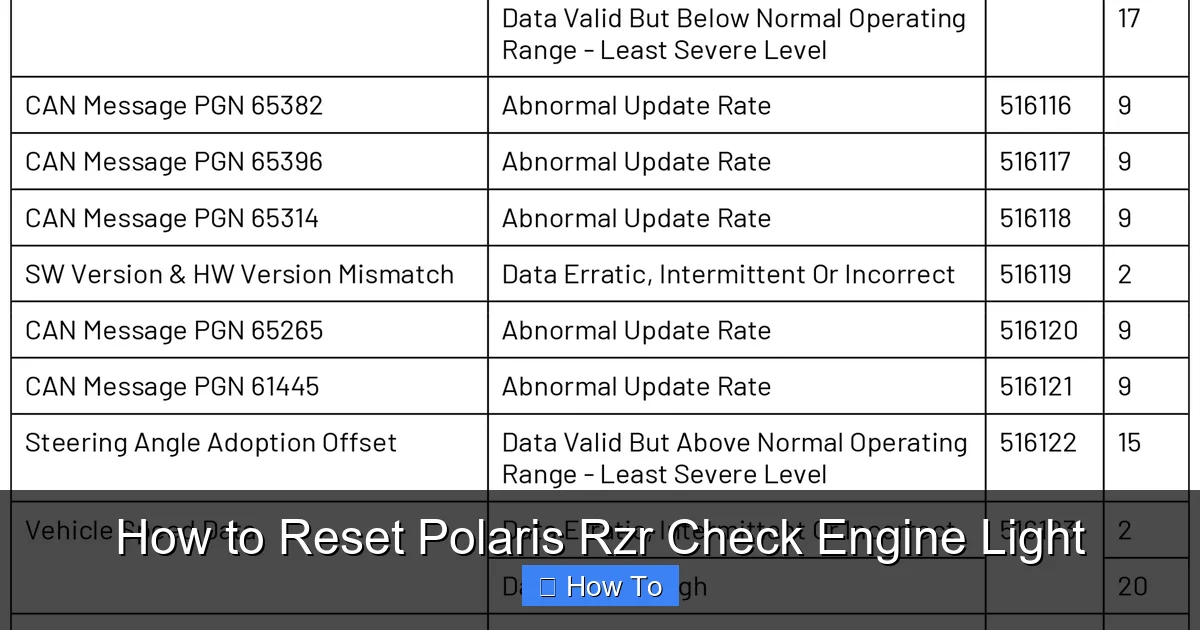 How to Reset Polaris Rzr Check Engine Light