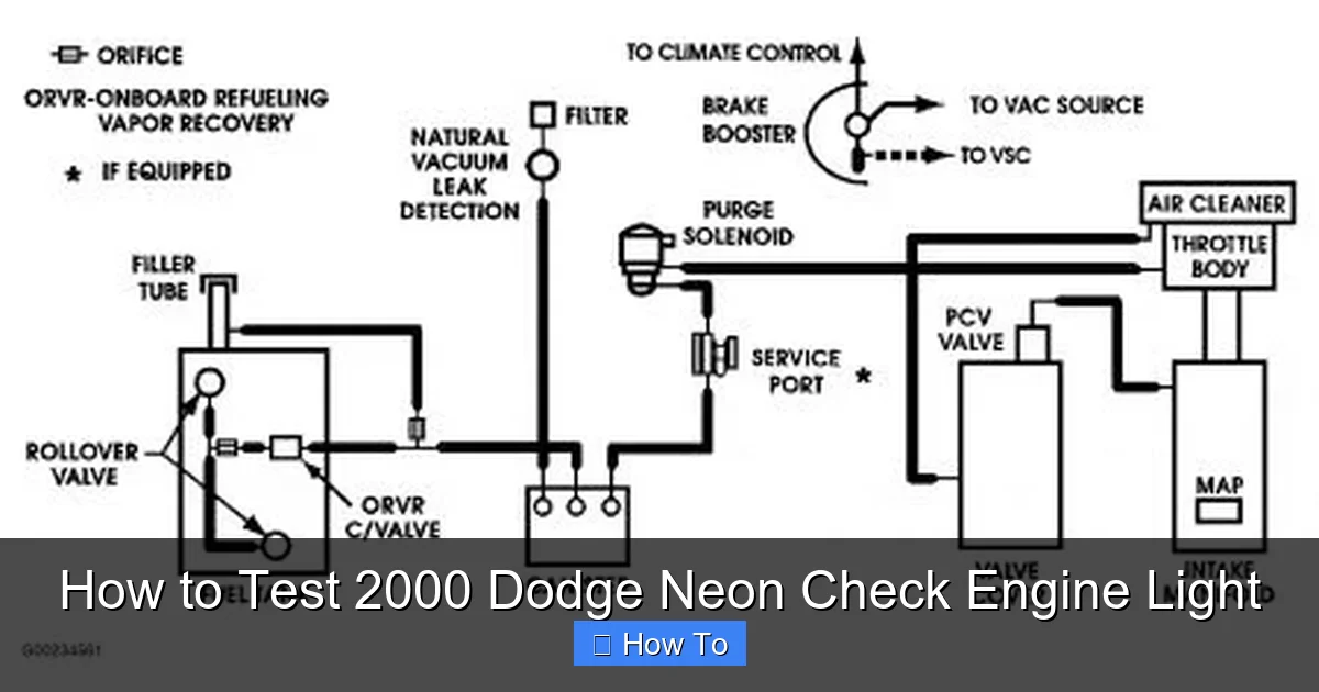 How to Test 2000 Dodge Neon Check Engine Light