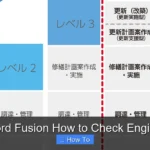 2006 Ford Fusion How to Check Engine Light