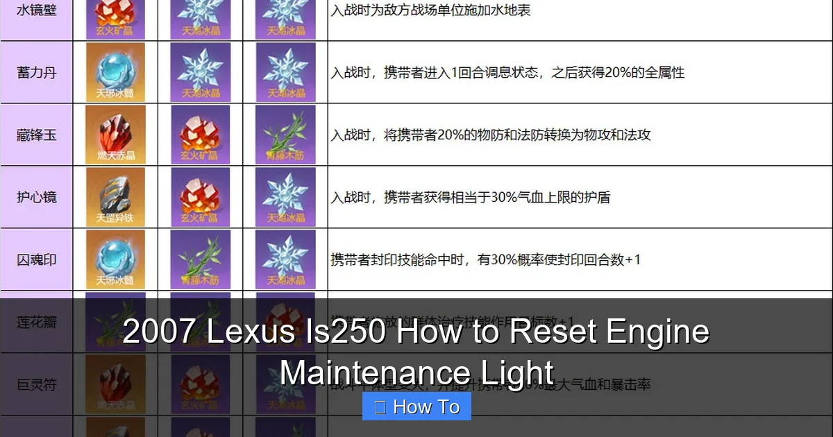 2007 Lexus Is250 How to Reset Engine Maintenance Light