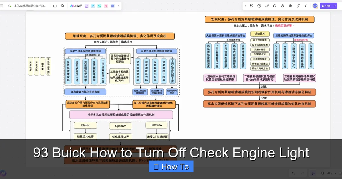 93 Buick How to Turn Off Check Engine Light