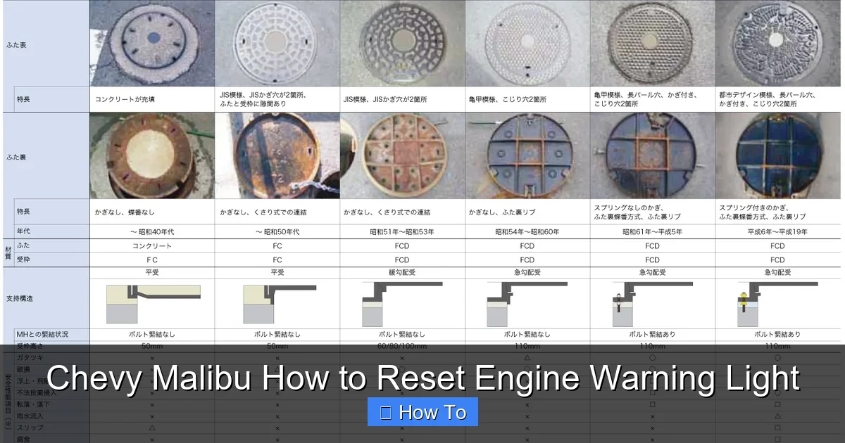 Chevy Malibu How to Reset Engine Warning Light