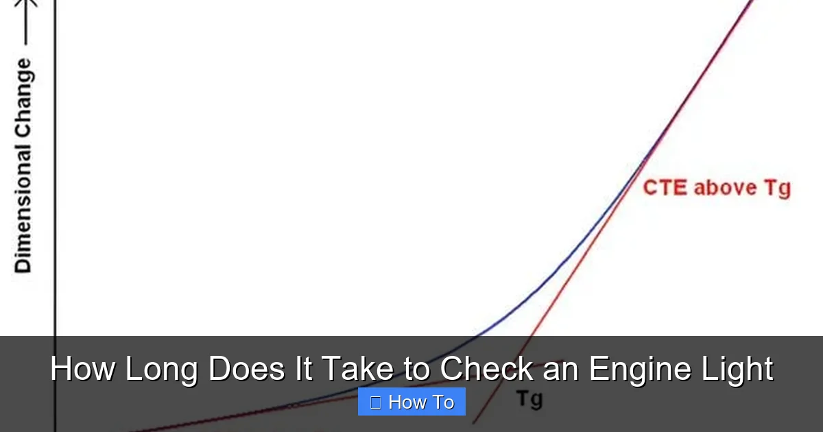 How Long Does It Take to Check an Engine Light