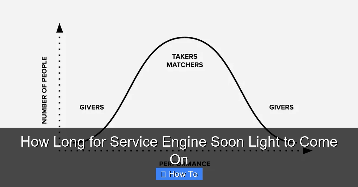 How Long for Service Engine Soon Light to Come On