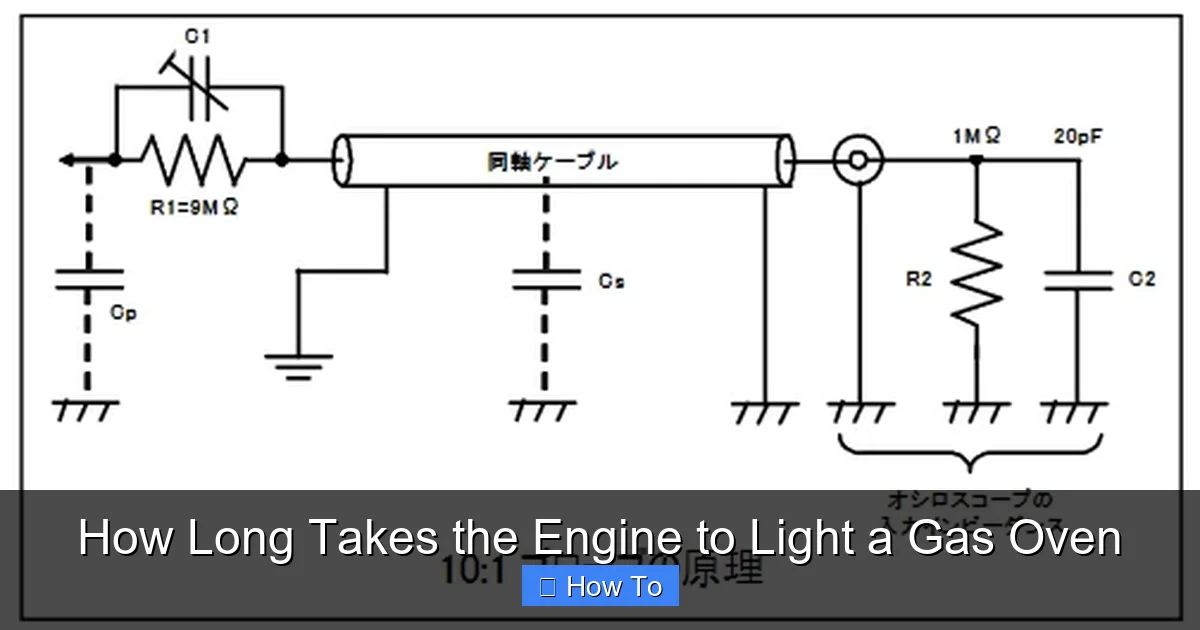 How Long Takes the Engine to Light a Gas Oven