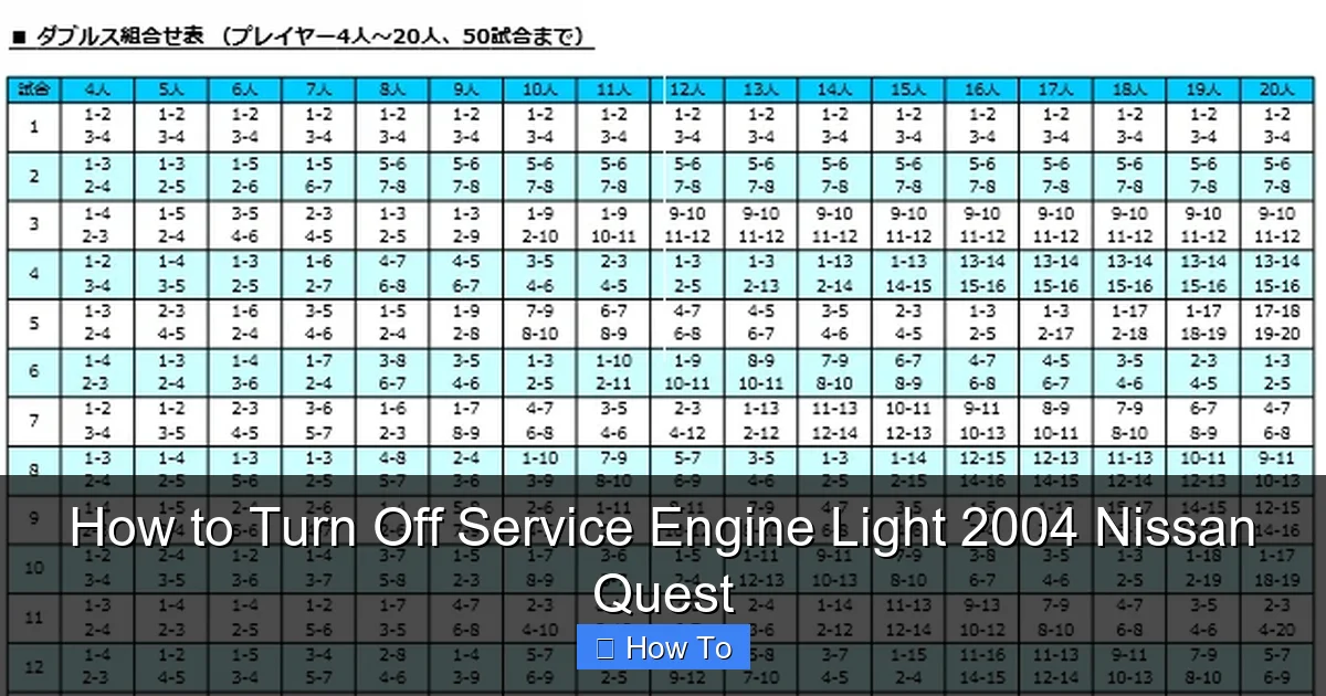 How to Turn Off Service Engine Light 2004 Nissan Quest