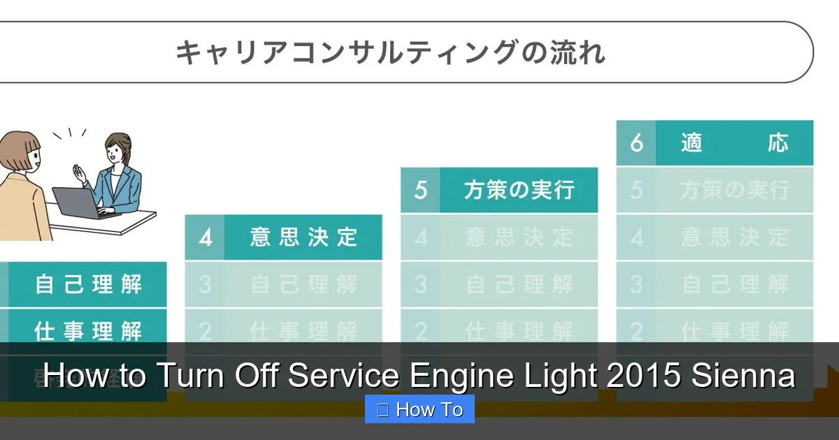 How to Turn Off Service Engine Light 2015 Sienna
