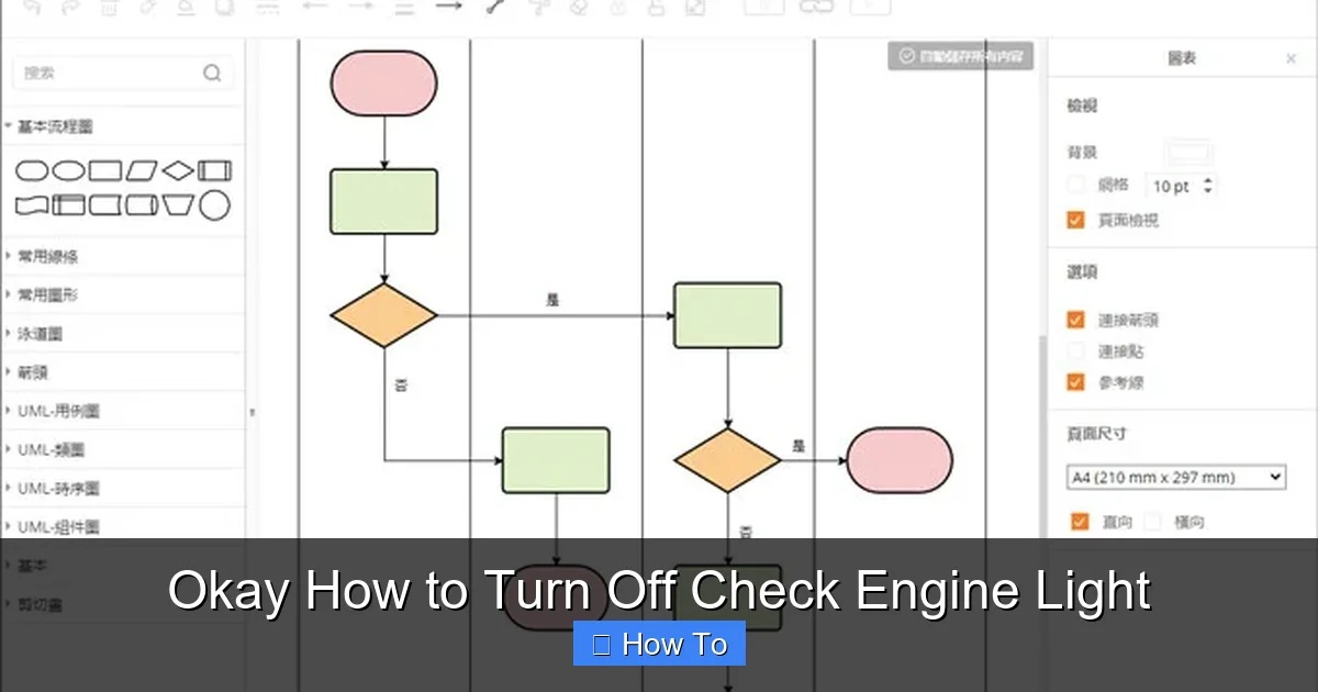 Okay How to Turn Off Check Engine Light